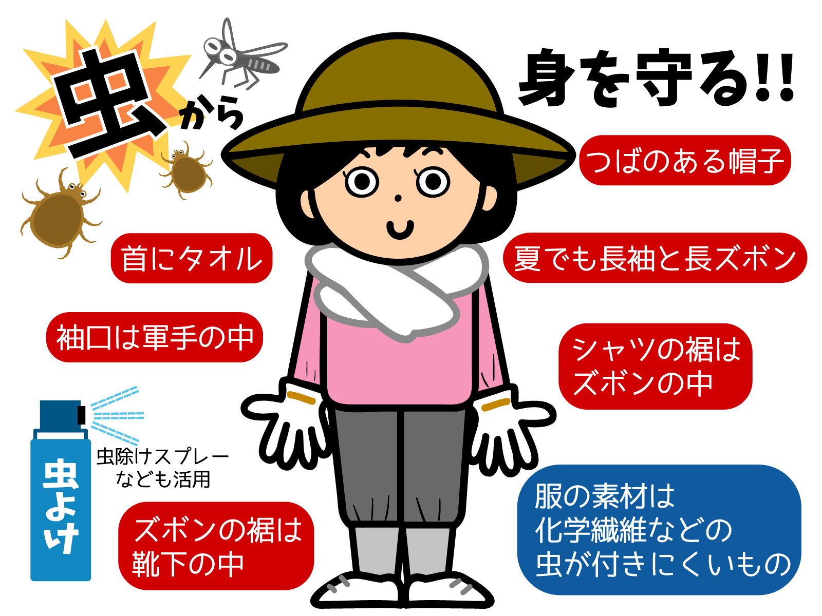 【虫刺され】『ダニ』に刺されたらどうすればいい？症状と具体的な対策を現役皮膚科医がわかりやすく解説【イエダニ、マダニ、跡を残さない】 | 皮膚 ...